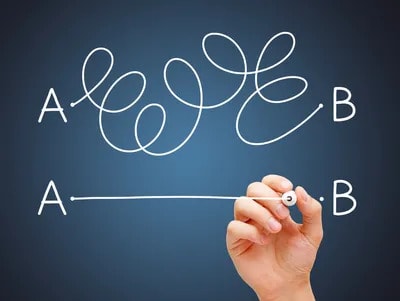 Professional facilitation concept